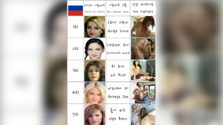 Russian Girl Ero Actress Nude Model Ranking Top 21